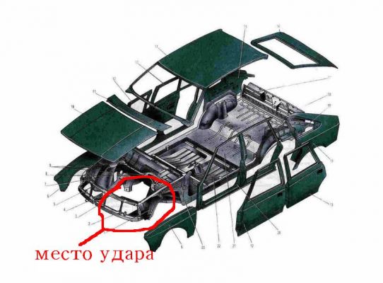 Зображення